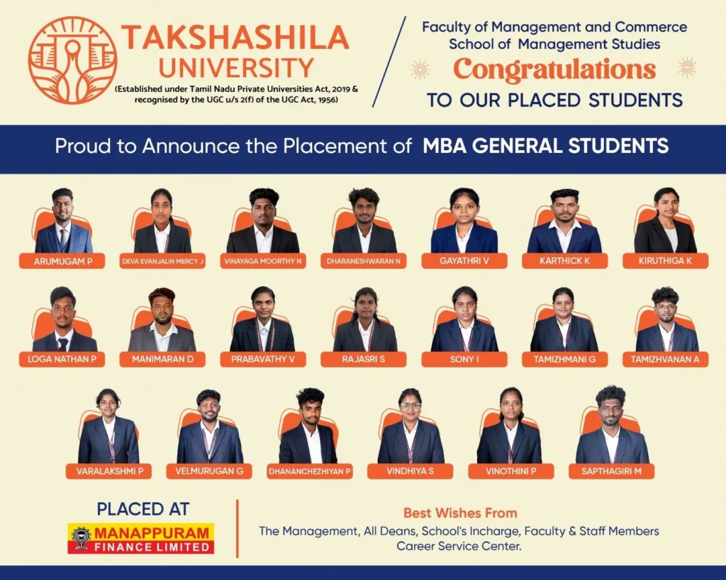 MBA General Students Showcase Industry Readiness Through Remarkable Placement Achievement :