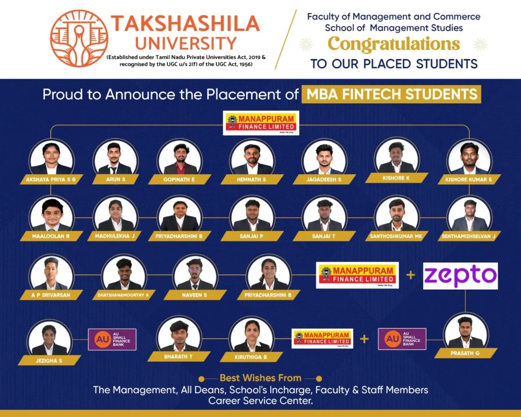 1. MBA FinTech Students Secure Outstanding Placement Opportunities.